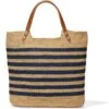 Palmier Raffia Tote -Style Haven Shop palmier raffia tote wheat blue 0 13f33a08 1121 4e58 badc 9950a96414df